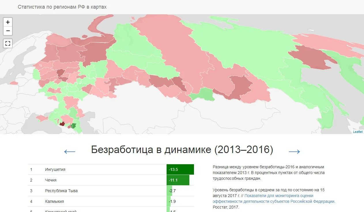 Статистические данные регионов рф. Статистика регионов. Статистика на карте. Статистические карты России. Статистика регионов России.