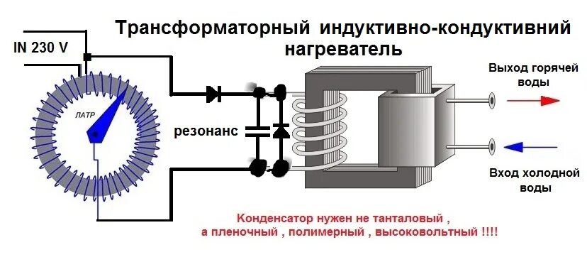 Индукционный проточный водонагреватель схема. Индукционный нагреватель 5 КВТ. Индукционный нагреватель схема 1квт. Индукционный нагреватель схема 2 КВТ. Индуктивный трансформатор