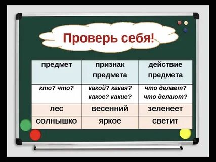 Обозначающие предметы 2 класс