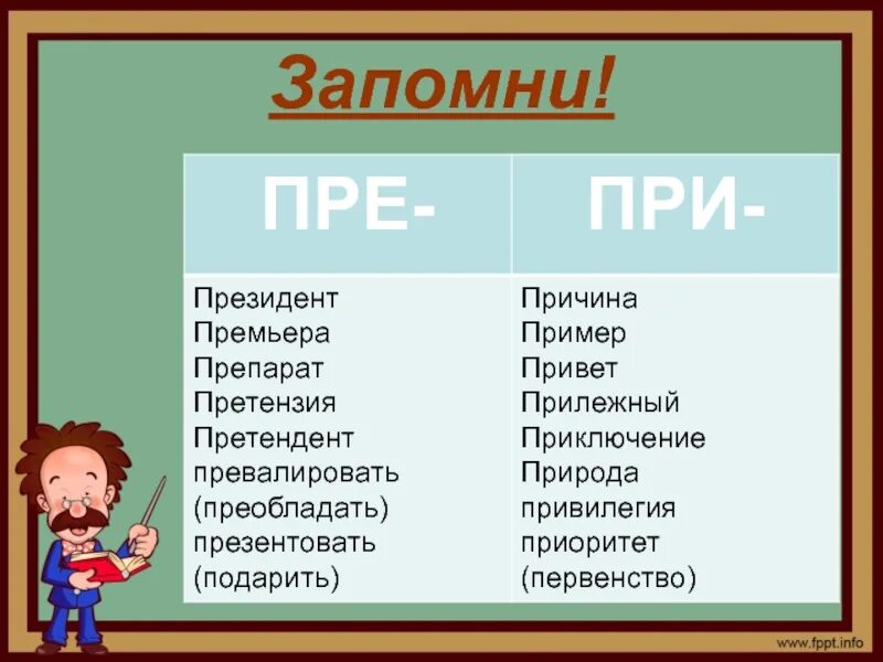 Значение слова прилежный. Пре при. Пре при запомнить. Приставка пре. Приставки пре и при исключения.