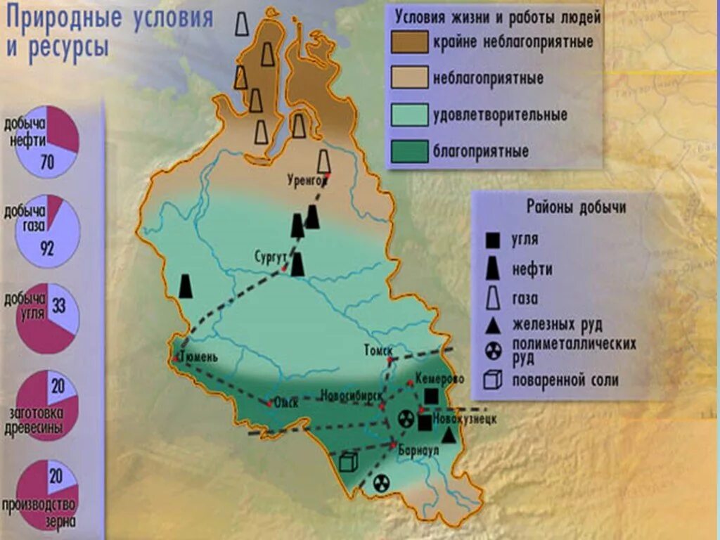Западная сибирь события
