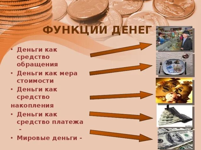 Пример функции денег как средства обращения. Средство обращения средство платежа средство накопления. функции денег мера стоимости средство обращения. функции денег кратко. средство платежа примеры.