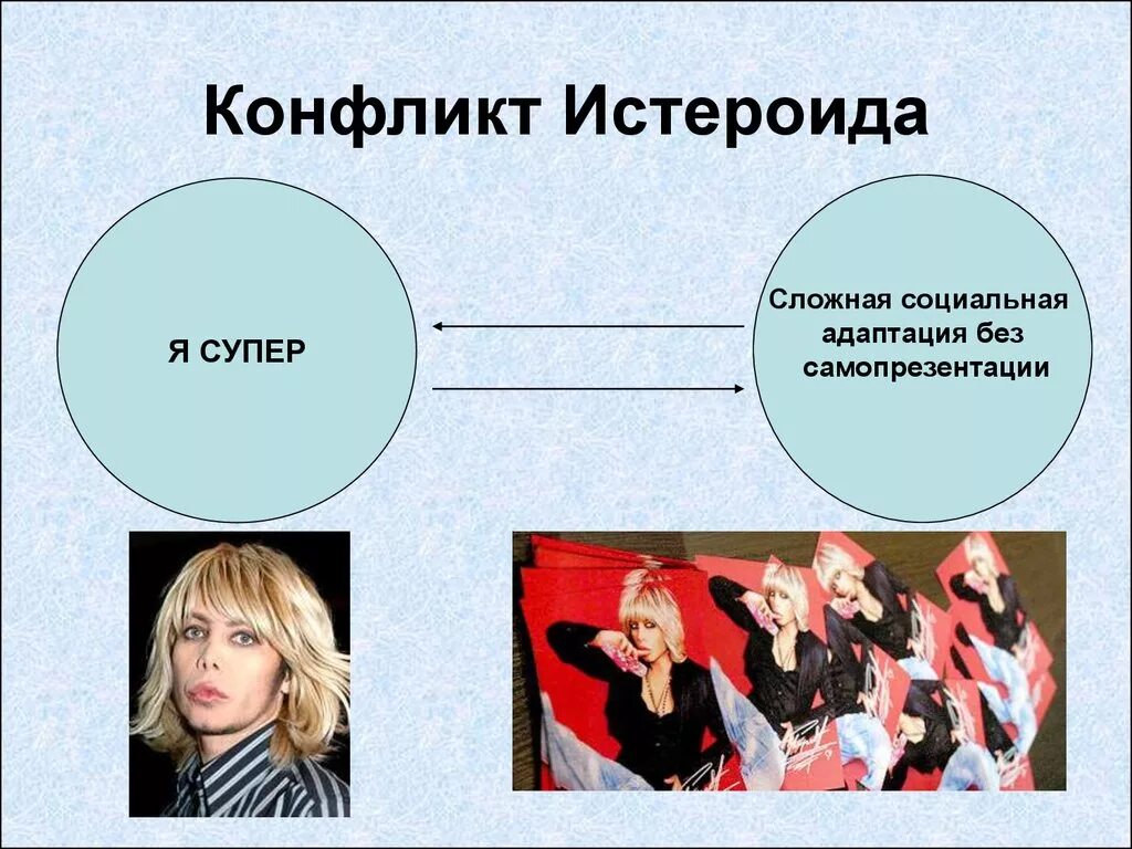 Истероидный тип примеры. Истероидный тип личности характеристика. Психотипы истероид шизоид эпилептоид астеник гипертим. Человек истероид. Типы личности шизоид эпилептоид.