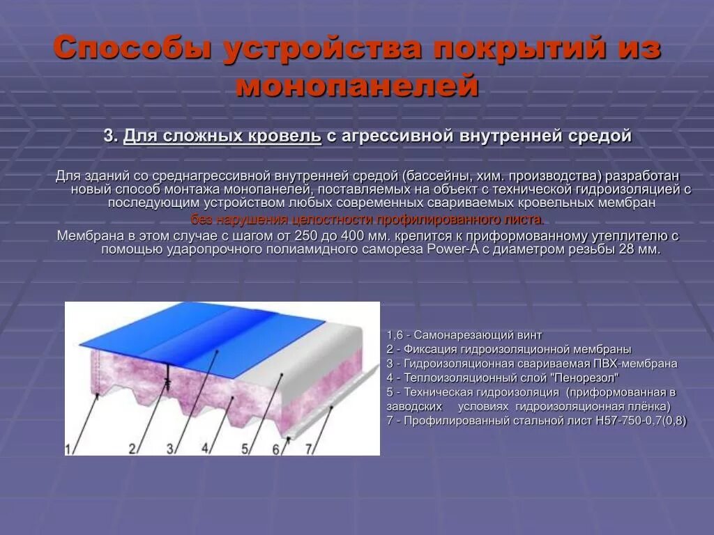 Диффузная мембрана. Монопанели покрытия это. Пенорезол. Мембранные покрытия картинки для презентации. Оболочка теплоизоляционная щит.