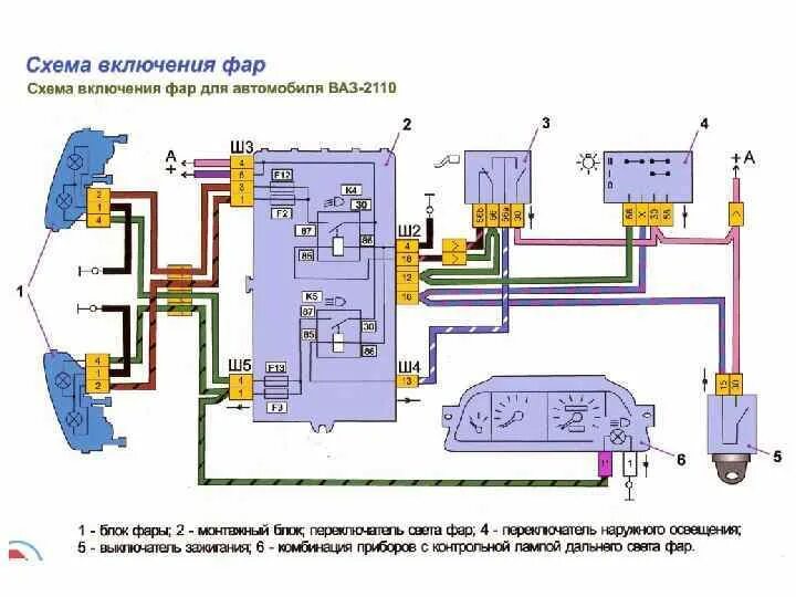 Работа электрооборудования автомобиля. Простая схема электрооборудования автомобиля. Принципиальная схема системы электрооборудования. Система электрооборудования автомобиля схема. Система электропитания автомобиля схема.