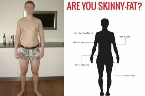 Skinny fat