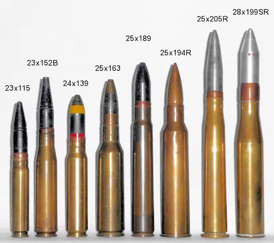 Патрон 23х115. 23х115 мм патрон. 23x115 23-мм боеприпас. Калибр 23 мм патрон.