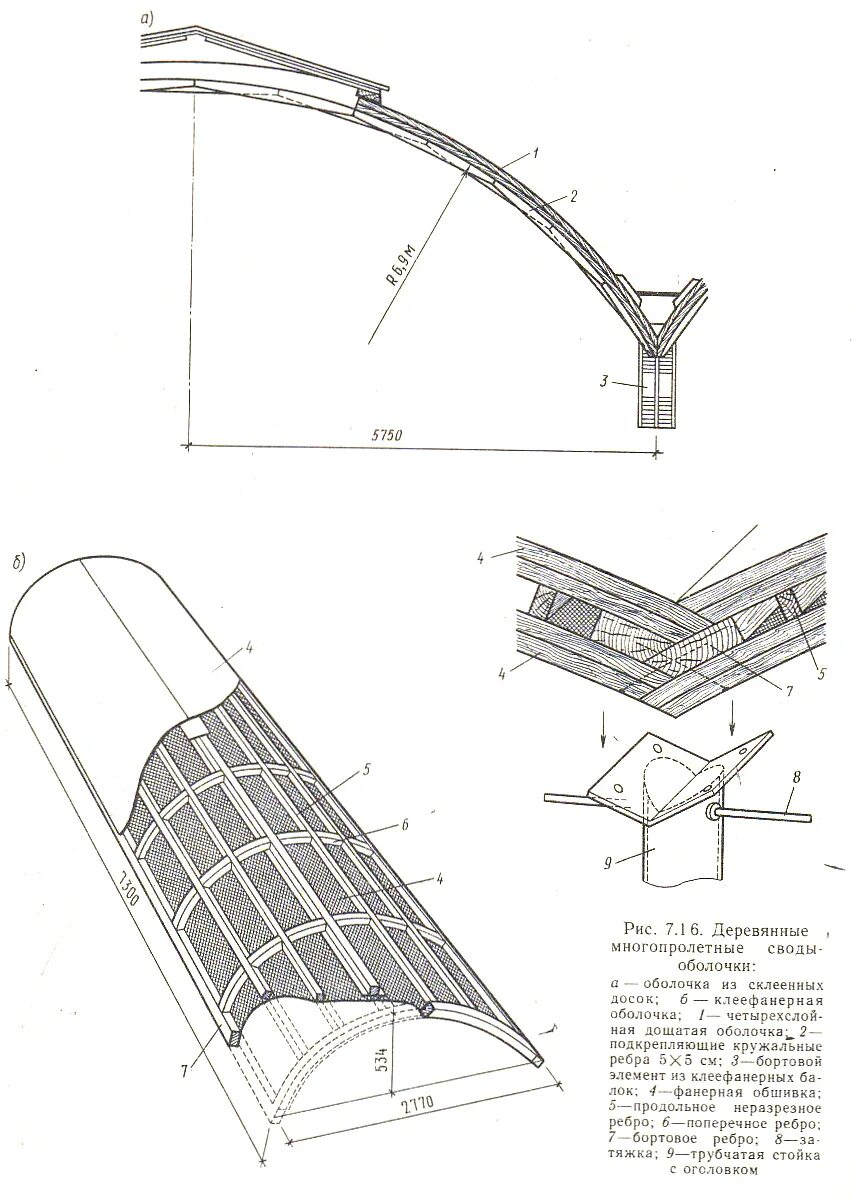 Установление свода. Кружально сетчатый свод из дерева чертежи. Тонкостенные пространственные оболочки архитектура. Кружально сетчатые своды из дерева. Клеефанерные плиты покрытия.