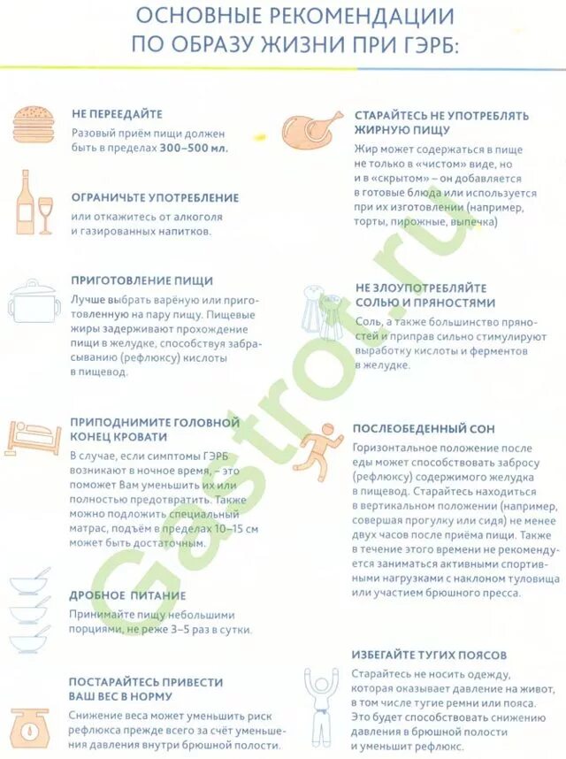 Стол при рефлюксе. Питание и образ жизни при ГЭРБ. Рефлюкс-эзофагит диета таблица разрешенных. Рекомендации по образу жизни при ГЭРБ. Диета при гастроэзофагеальной рефлюксной болезни меню.