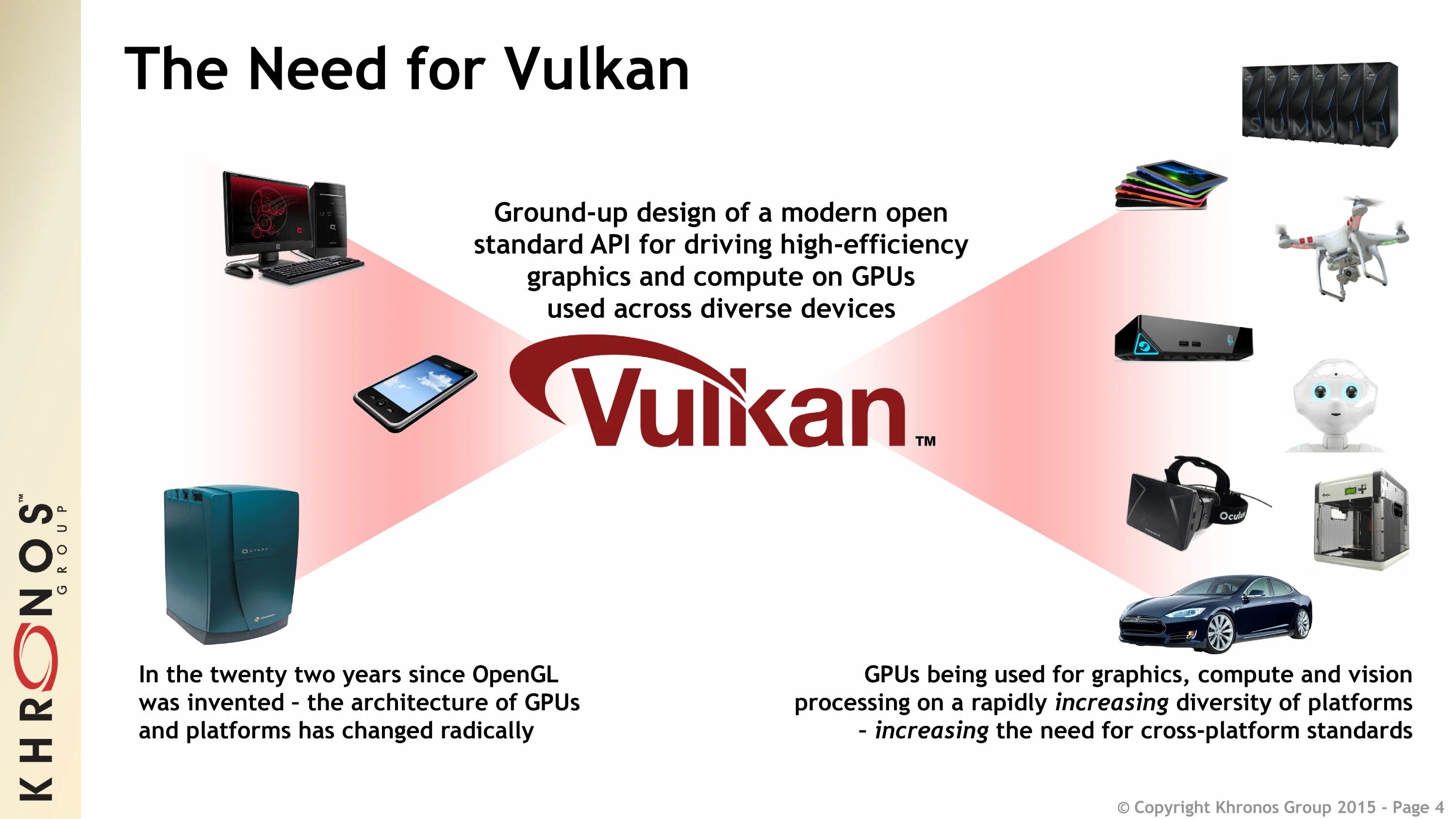 Vulkan-1. Vulkan API headers. Vulcan API Linux. Vulcan SDK.