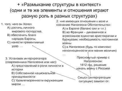 Одни и те же элементы