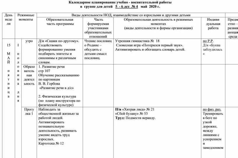Календарный план старшая группа детского сада. Планирование воспитательной работы в подготовительной группе. План группы в подготовительной группе. Тематическое планирование в подготовительной группе. Перспективный план в детском саду.