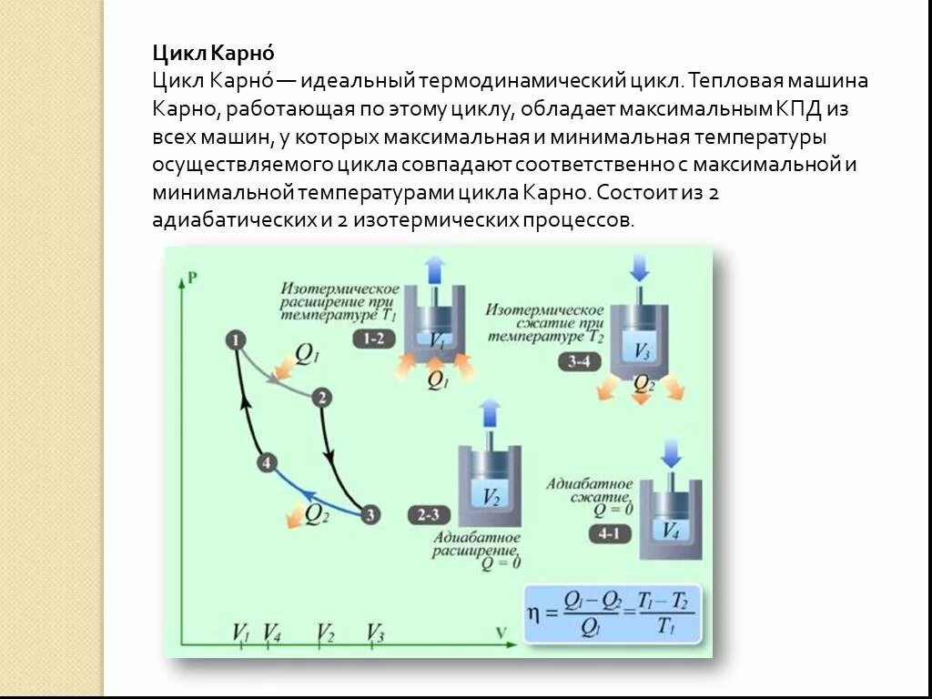 Идеальная тепловая машина передает холодильнику. Тепловые машины, цикл Карно, КПД тепловых машин (. Принцип действия тепловой машины цикл Карно. Идеальная тепловая машина цикл Карно. Цикл Карно машинк тепловая.