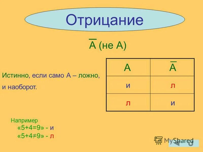 A b истинно если. A b истинно если. если то импликация. импликация значок. таблица истинности для функции от 3 переменных.