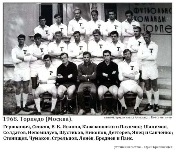 Торпедо москва эмблема. Торпедо москва состав 1988. Торпедо-зил футбольный клуб история. Торпедо москва 1965 год состав. Форум торпедо москва по футболу.