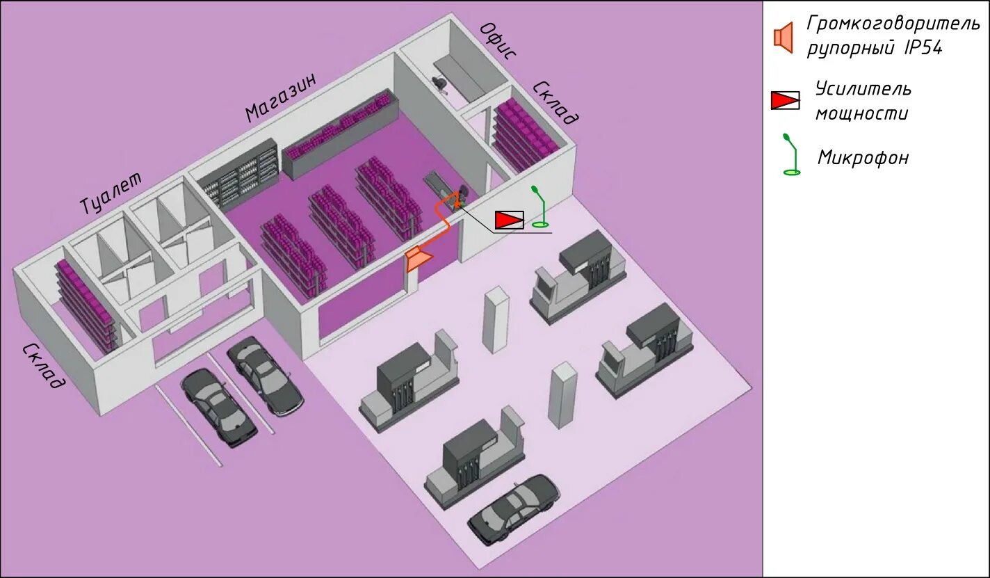 План кабинета. Технологическая схема расстановки оборудования. Расположение оборудования в мастерской. Схема охраны помещения. Схема расположения оборудования в мясном цехе.