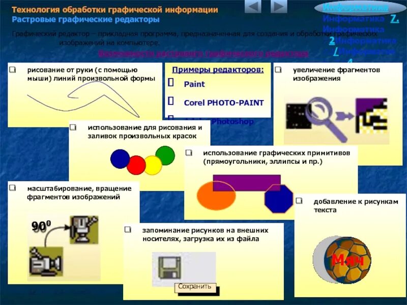 Контрольная работа по информатике обработка графических. Обработка графической информации. Информационные технологии обработки графической информации. Технологии создания и обработки графической информации. Способы обработки графической информации.