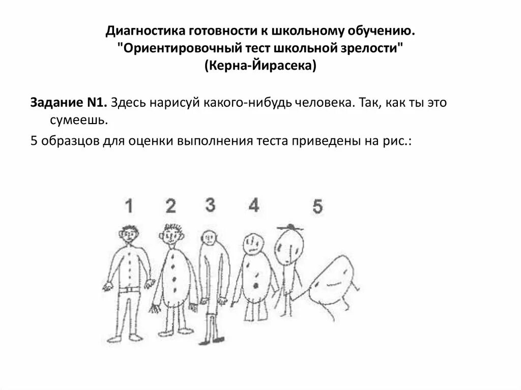 Тест психологической готовности к школе. Тест керна-Йерасека (Ориентировочный тест школьной зрелости). Оценка «школьной зрелости» по тесту керна-Ирасека. Ориентировочный тест школьной зрелости а. керна-я. Йерасека.. Тест к школе керна йирасека.