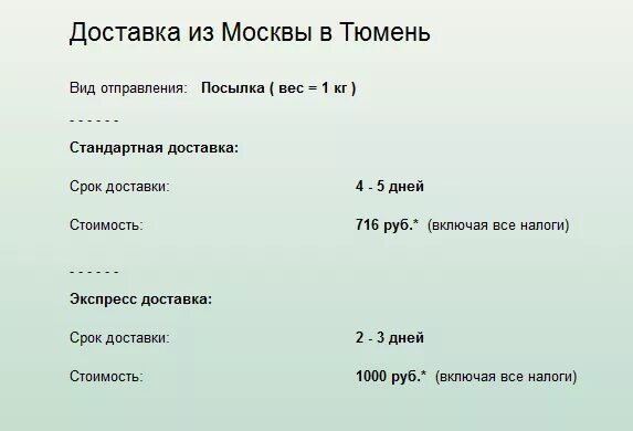 Сколько идет посылка из Мурманска в Москву. Сколько идет посылка из Казани в Тюмень. Тюмень Москва сколько идет посылка. Сколько стоит посылка в Мурманск.