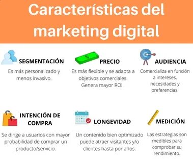 Market pdf