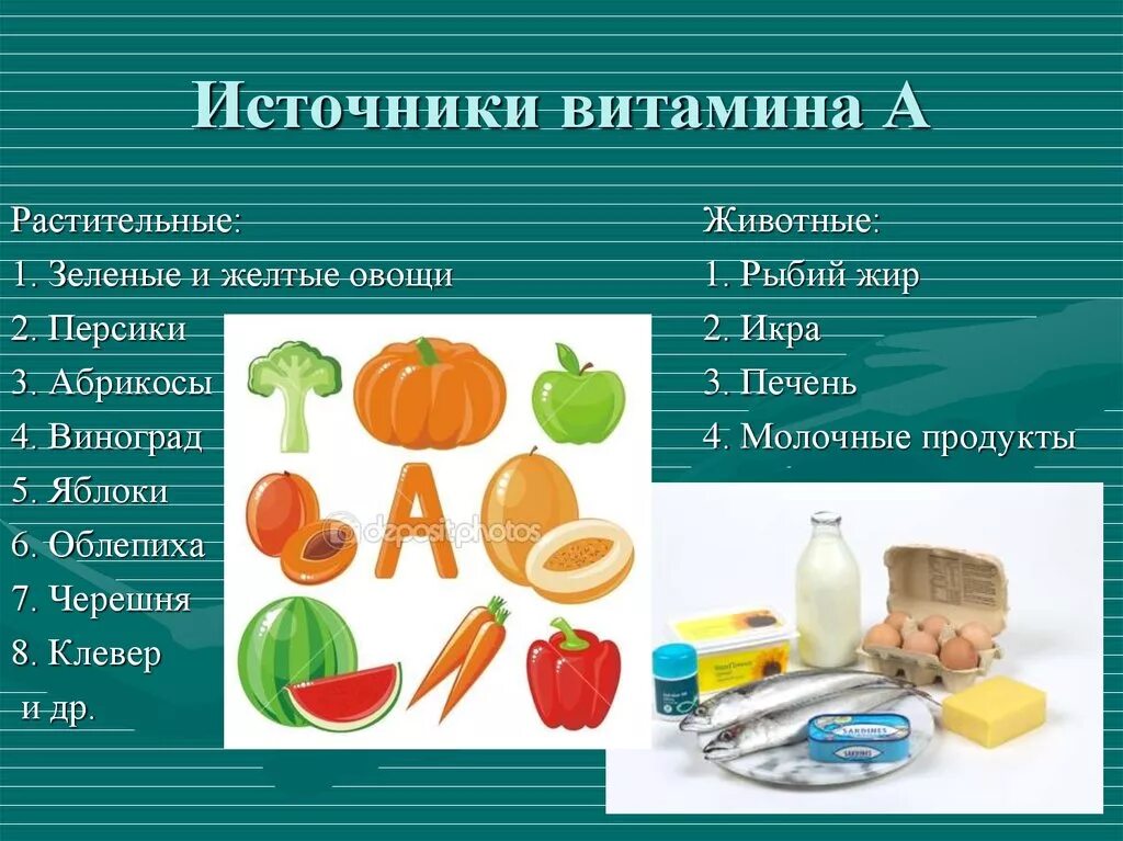 Выберите продукты являющиеся источником витаминов. Источники витамина с. Основные источники витаминов. Источники витамина с в продуктах. Пищевые источники витамина а.