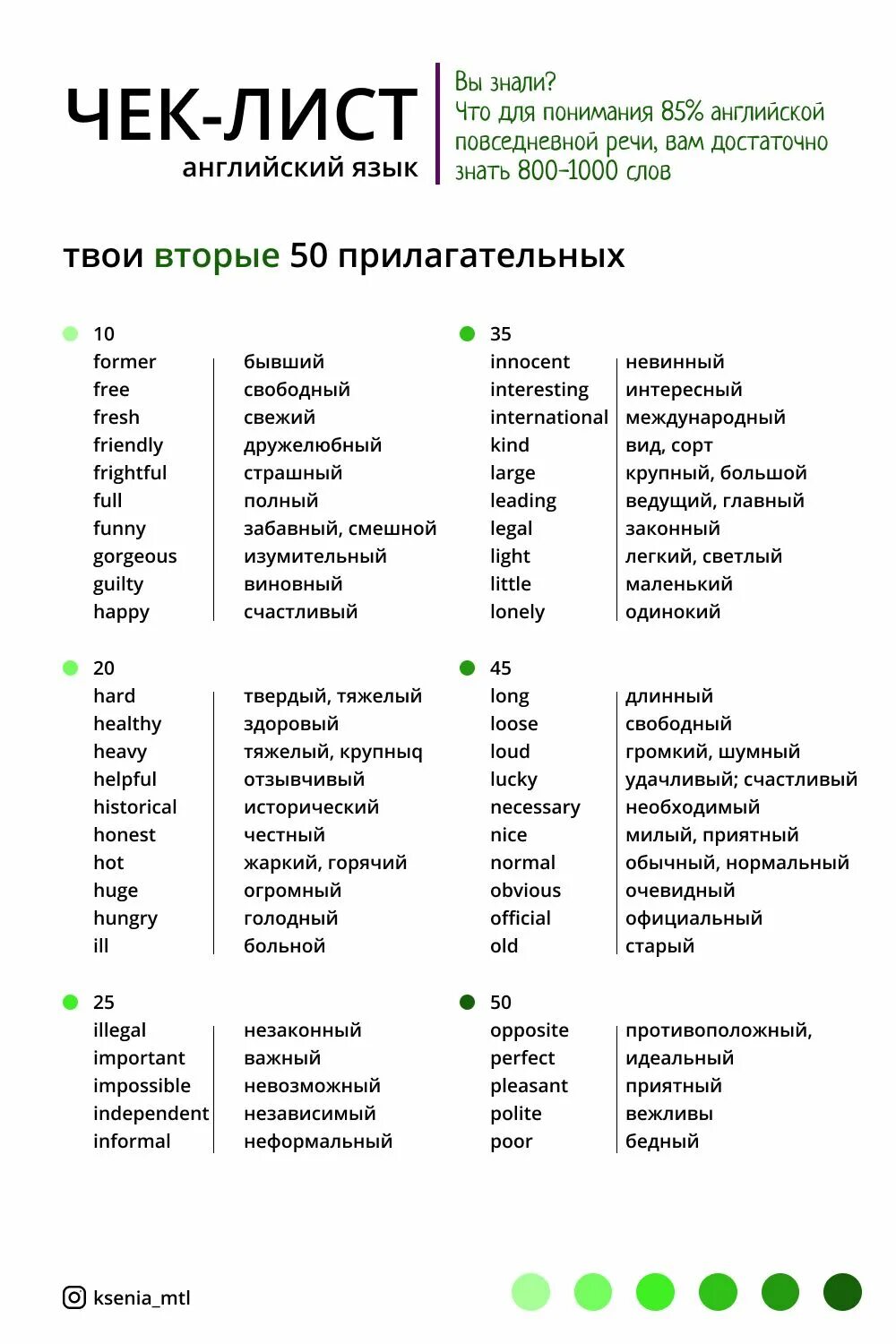 Check по английски. Чек лист урока английского языка. Check your english. Чек лист по английскому языку с нуля. Чек лист для изучения английского языка.