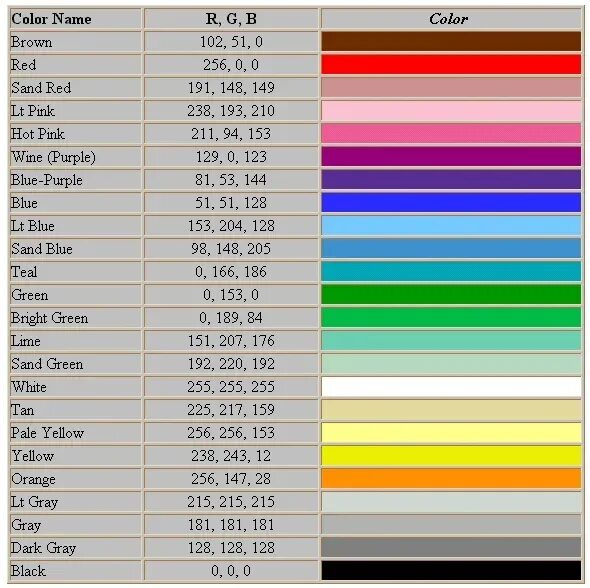 X 16 x 12 6 7. Цвет прицела в КС 1.6. Цвета прицела в КС 1.6 таблица. Таблица цветов прицела в КС 1.6. CS 1.6 цвет прицела.