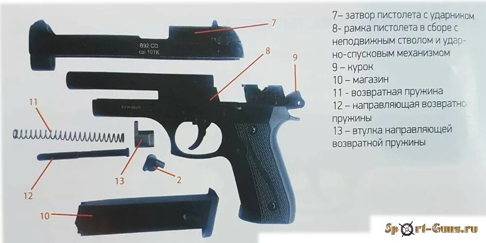 Основные составные части оружия. Строение пневматического пистолета ПМ. Детали пневматического пистолета МР-654к. Пружина ударника Beretta 92. Ударно спусковой механизм МР-654к.