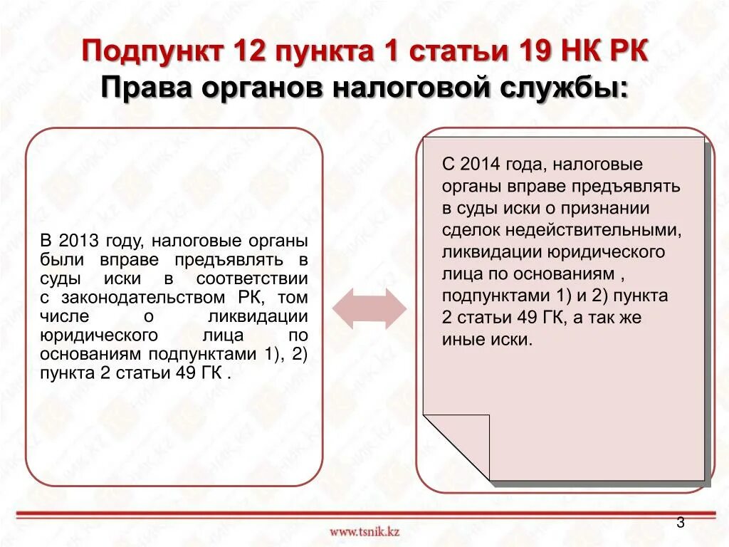 59 3 пункт. Подпункты пункты части статьи. Статья пункт подпункт. Статья 1 пункт 1. Статья 1 пункт 1 подпункт 1,1.