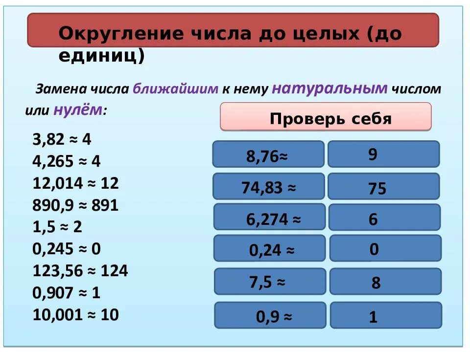 Округление чисел до целых. Округлить до целого числа. Округлить число до целых. Как округлять числа. 0 8 округлить до 10