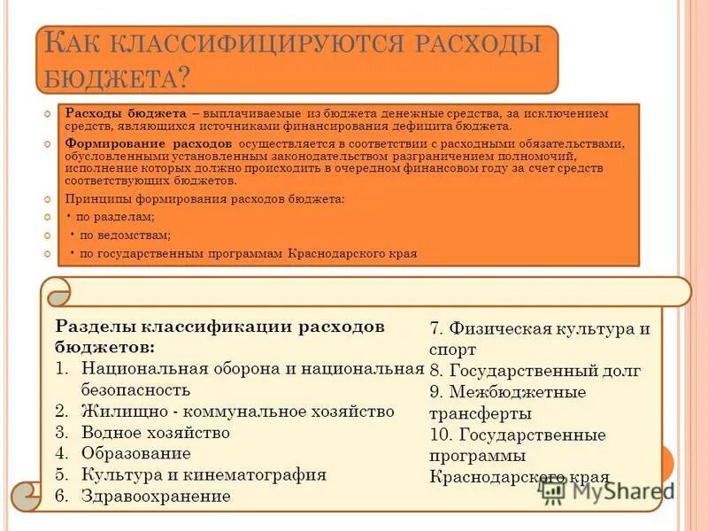 Бюджет денежные средства за исключением. Виды презентаций отчёт о юджете. Документы бюджета Николая 1.