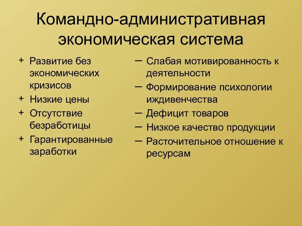 Командно-административная экономическая система. Командно-административная экономическая система. Командно-административная система в экономике. Научно технический прогресс в командной экономике. Функции командной экономики.