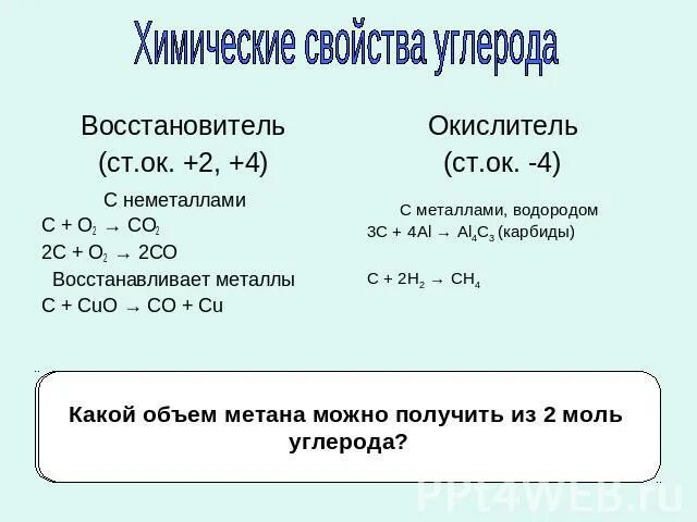 2 моль углерода содержат. Химические свойства углерода 2. химические свойства углерода таблица. характеристика углерода. характеристика углерода 9 класс.