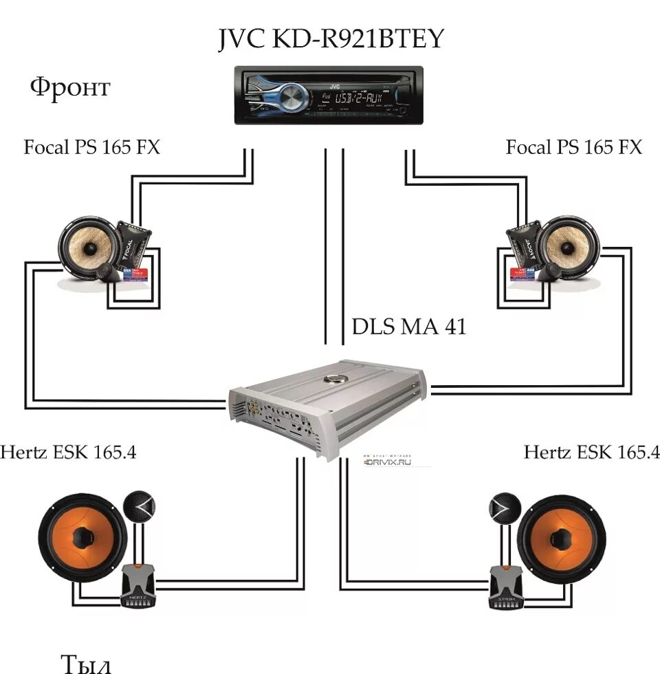 Как подключить прослушивания музыки. Схема подключения 4 динамиков на 4 канальный усилитель. Схема подключения 4 канального усилителя. Схема подключения колонок спереди через усилитель. Схема подключения усилителя в авто 2 канальный.