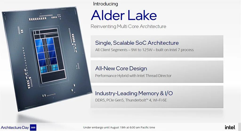 Intel core 12 поколения. Процессоры Intel Alder Lake-s. Процессор Alder Lake архитектура. 12 Поколение процессоров Intel. Процессор Intel Core i9 архитектура.