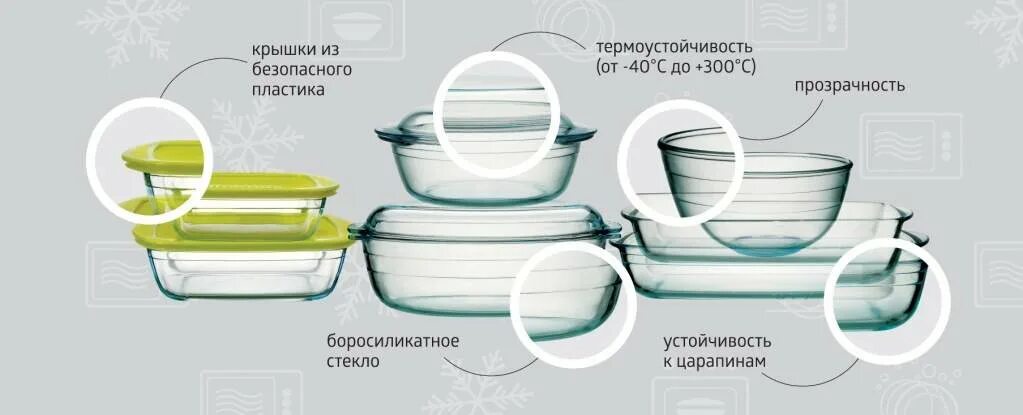 Какую посуду нельзя использовать