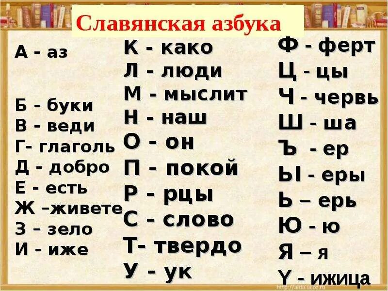 Б а м п е р слова. Азбука аз Буки веди Глаголь. Буквы аз Буки веди Глаголь добро. Азбуки веди Глаголь добро есть. Славянская Азбука Буки.