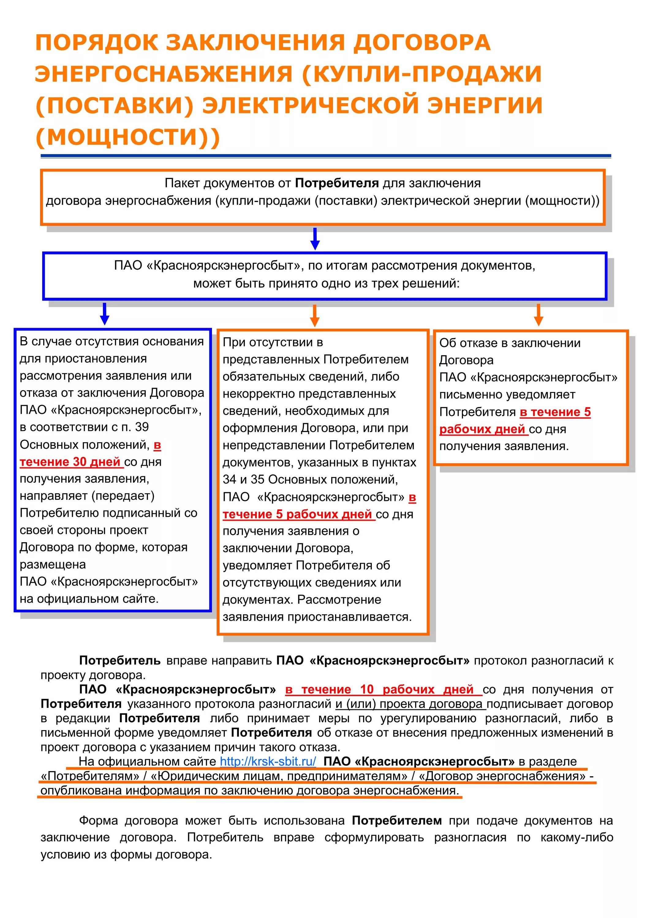 Договор электроэнергии образец. Перечень документов для заключения договора энергоснабжения. Срок заключения договора энергоснабжения не должен превышать. Порядок заключения договора электроснабжения. Условия заключения договора электроснабжения.