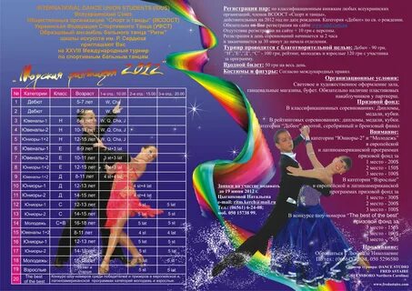 Танцы возрастное ограничение