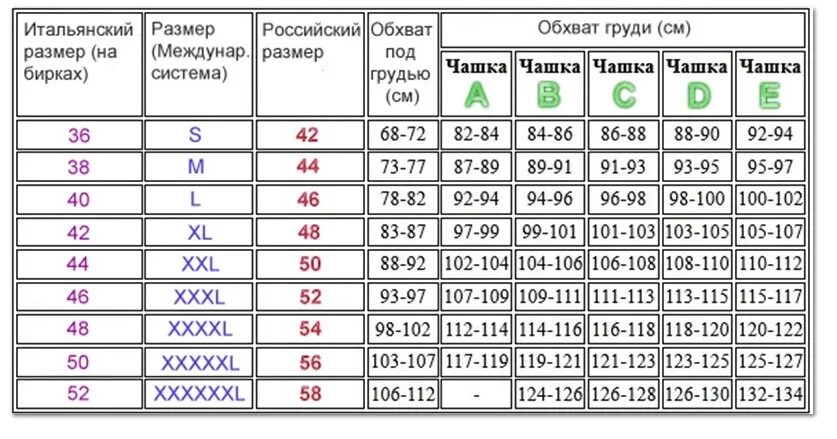 Итальянский размер 42. Размер Италия 42 какой русский. 40 Итальянский размер какой русский одежда. Итальянский размер 46 какой русский мужской.