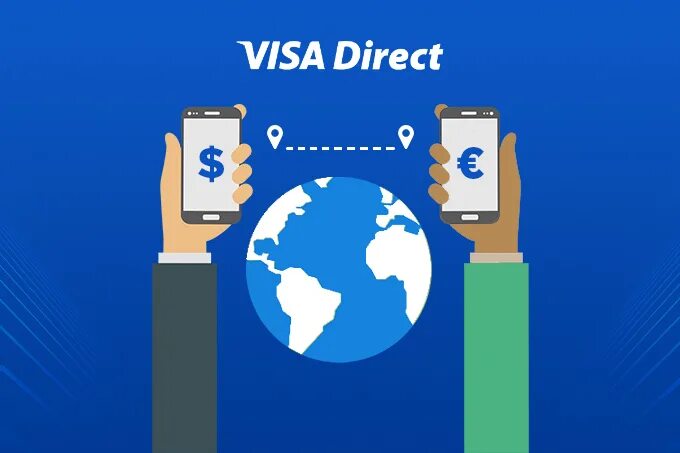 Visa direct. Виза direct это. SMZ visa direct Rus что это. Visa direct banner. Visa direct rus