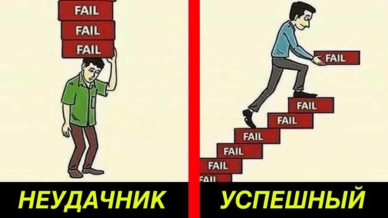 Fall failed. Успешный и неудачник. Успешный человек и неудачник. Неудачник рисунок. Успешный и неуспешный человек.