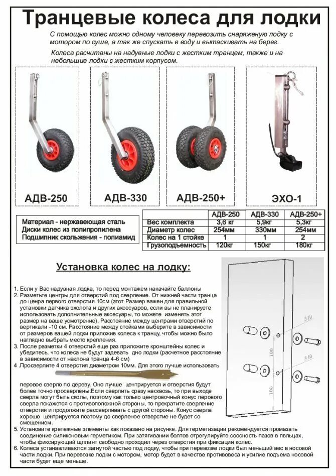 Размеры транцевых колес. Транцевые колёса 511 чертежи. транцевые колеса нднд чертеж. транцевые колеса на нднд схема установки. транцевые колёса для лодки пвх нднд быстросъемные.