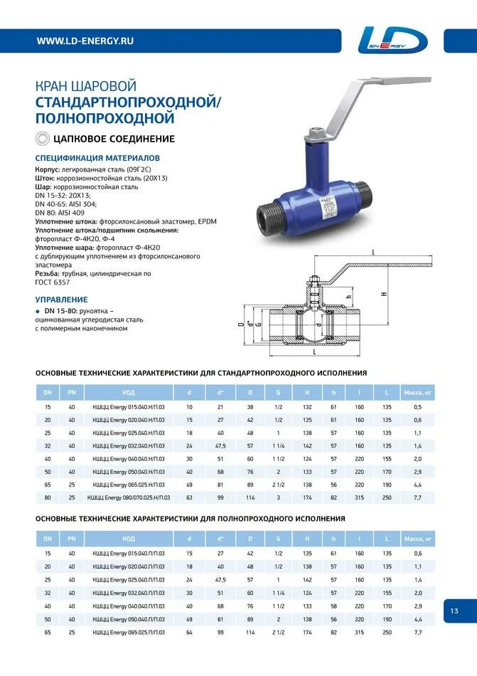 Кран шаровый под приварку ду50. Масса шаровых кранов