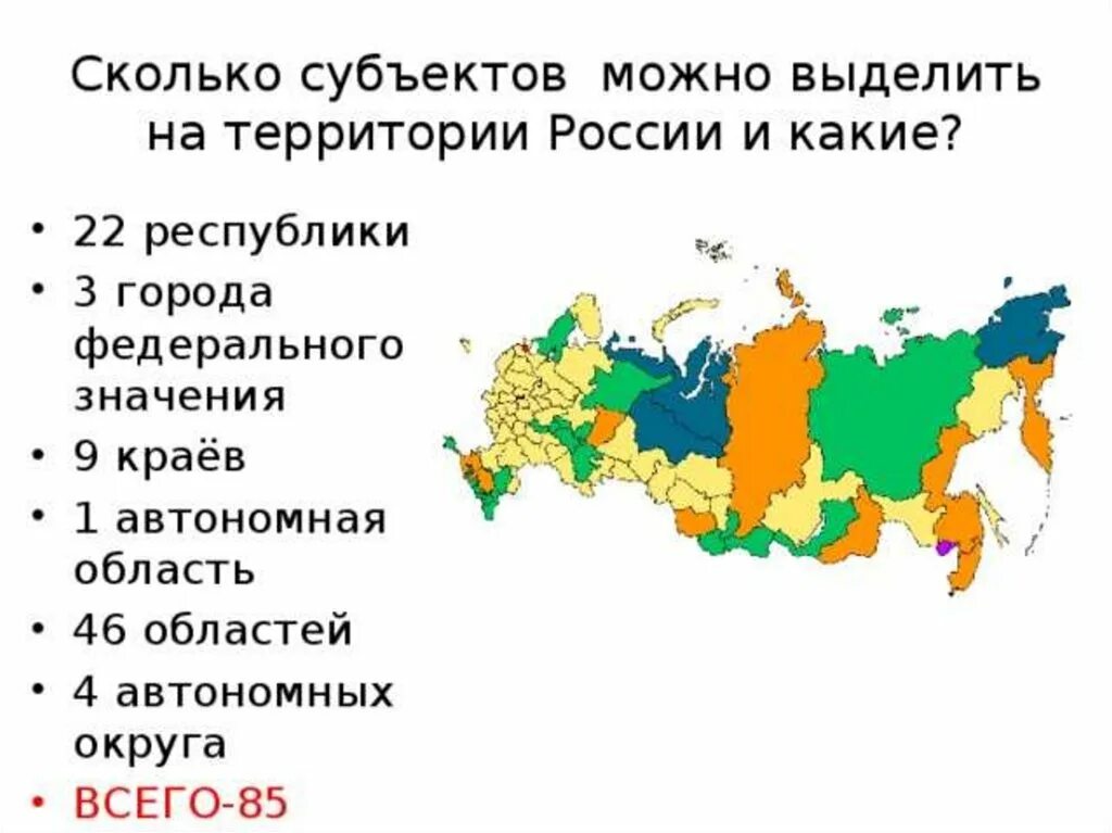 Какого площадь субъекта
