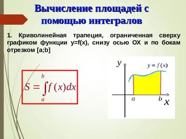 Найти площадь с помощью интеграла. Вычисление площадей с помощью интегралов. Вычисление площади криволинейной фигуры. Вычисление площадей фигур с помощью интегралов. Вычислить площадь с помощью интеграла.