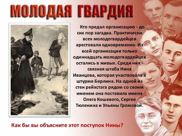 Молодая гвардия история кратко. Подвиг героев Молодогвардейцев. Герои молодой гвардии Фадеева. Молодая гвардия Краснодон.