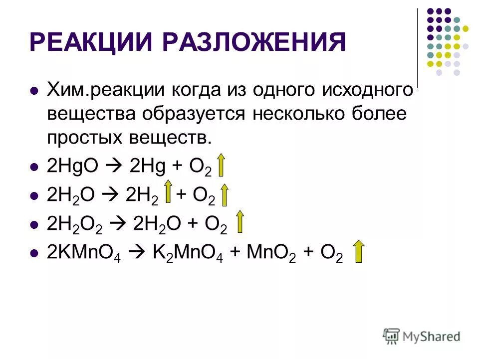 Реакция разложения. Химические реакции разложения. K h2o продукт реакции