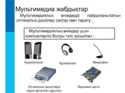 Технология мультимедиа звук