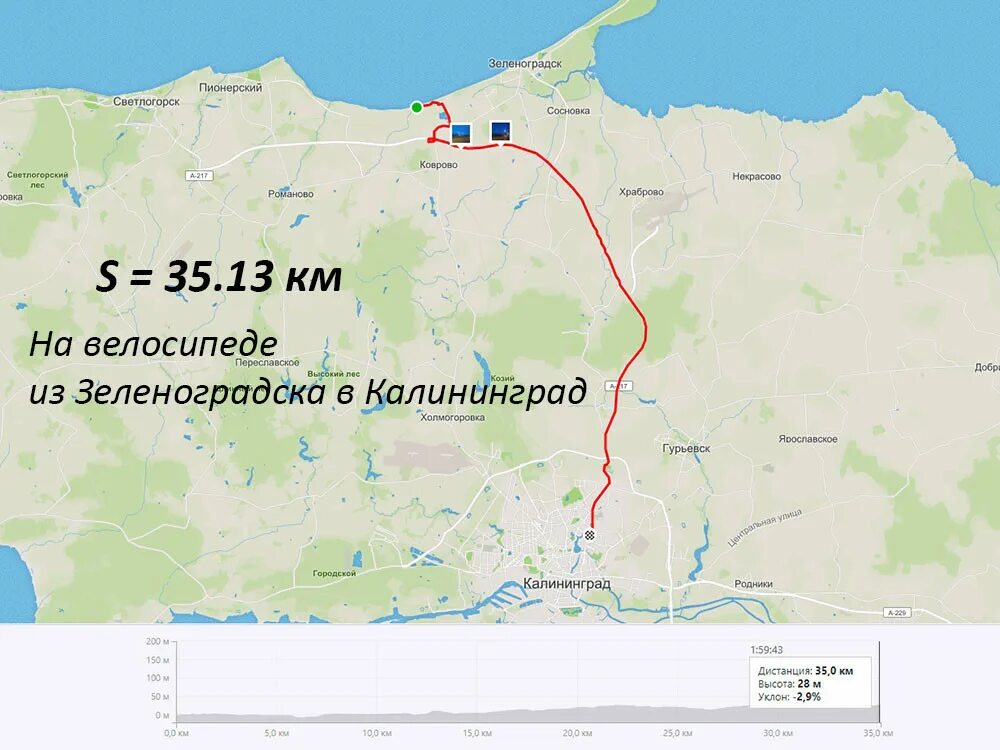 Как доехать из калининграда в зеленоградск. Как доехать из калининграда в зеленоградск. Как доехать из калининграда в зеленоградск. Как доехать из калининграда в зеленоградск. Чита-калининград маршрут.